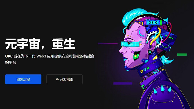 自动止盈止损